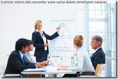 pelatihan Effective Performance Management di jakarta